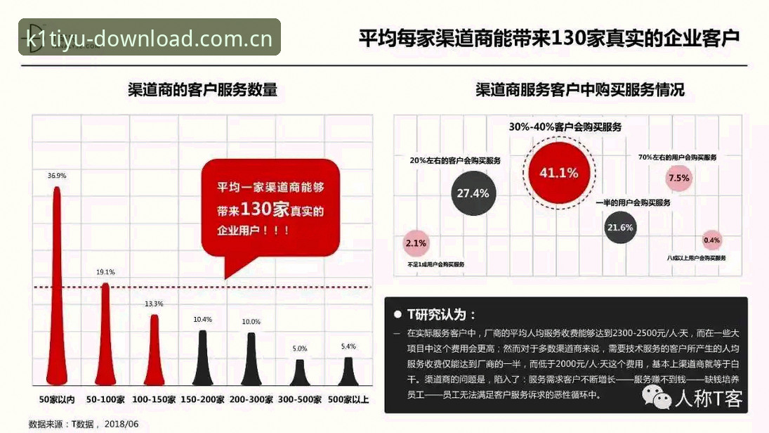 k1体育app安卓安装对比：四大主流渠道的差异与选择指南