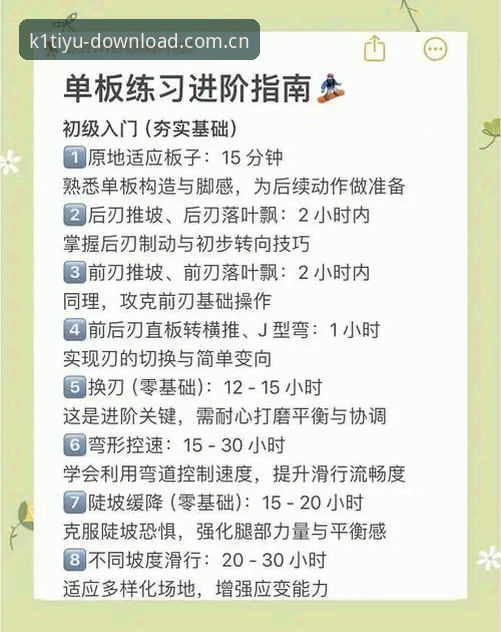 k1体育app功能 K1体育平台功能深度解析:从新手到高手的完整使用指南